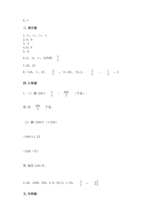 六年级下册数学《期末测试卷》精品【巩固】.docx