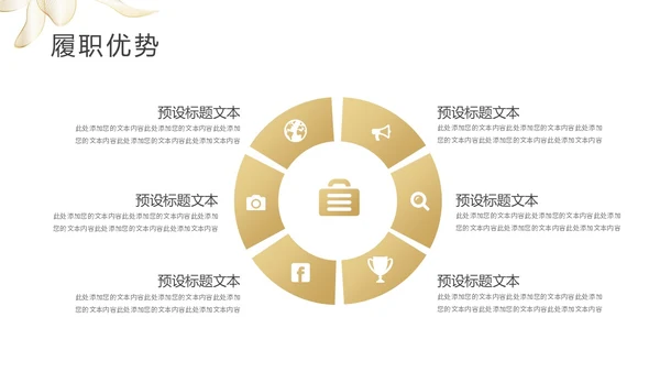 互联网优秀个人竞聘简历PPT