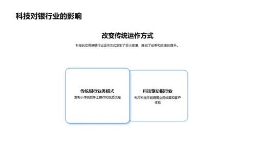 科技驱动的银行革新