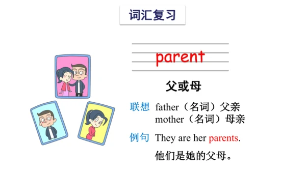 Unit 5 Helping our parents 复习课件(共49张PPT) -2023-202