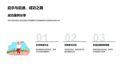 学习效率提升报告