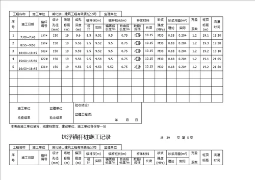 抗浮锚杆桩施工记录