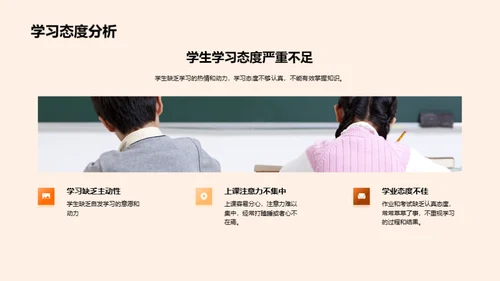 全面剖析学生学情