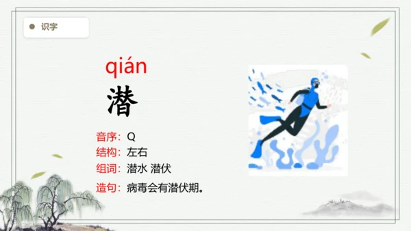 【2024秋季学期】语文四上 7.呼风唤雨的世纪 生字识记课件