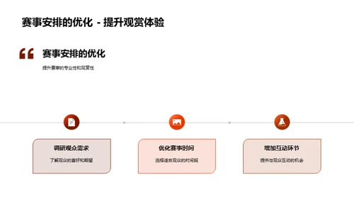 春节体育营销新策