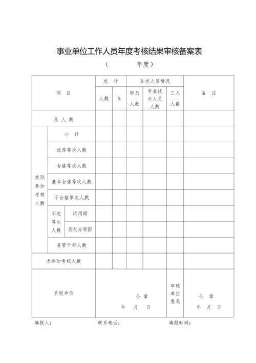 公务员年度考核测评表.docx