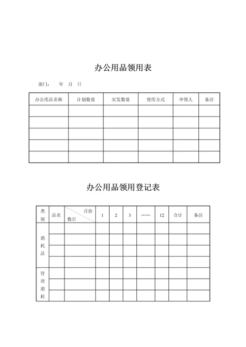 企业行政部规范管理实用手册.docx