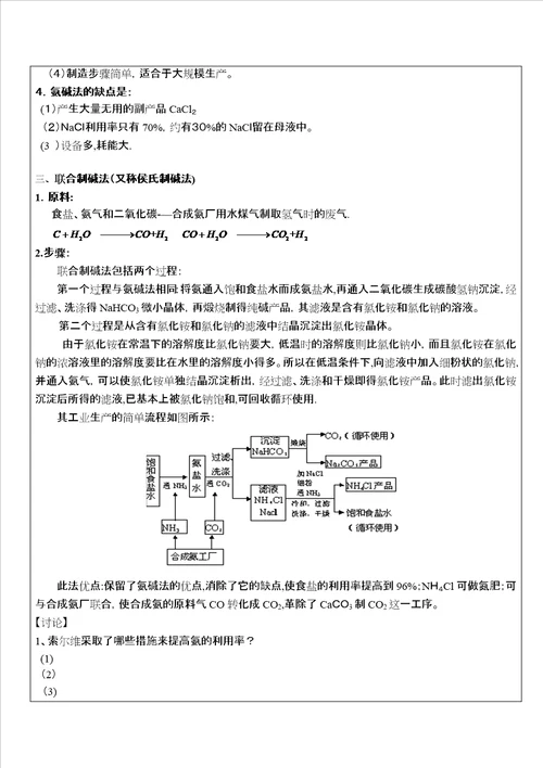 侯式制碱法原理和简单流程