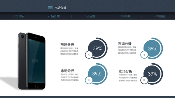 高端大气欧美风商业计划书ppt模板