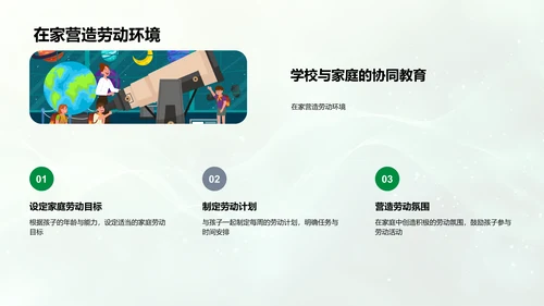 劳动教育在学校