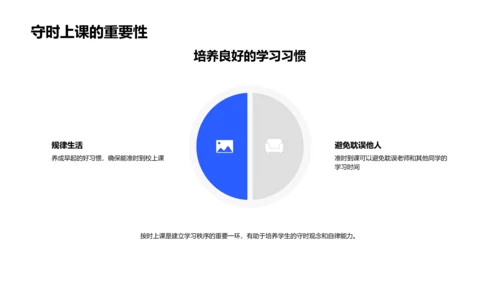 一年级学习指南PPT模板