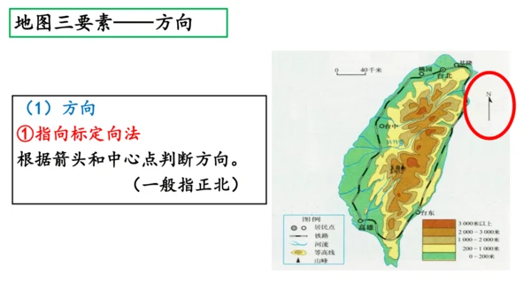 2.1地图阅读（课件20张）