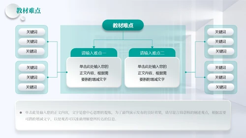 蓝色绿色简约浅色立体结构教学课件图形微粒体教师说课说课大赛PPT