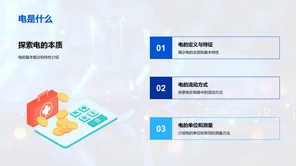 科学原理在生活中的应用PPT模板