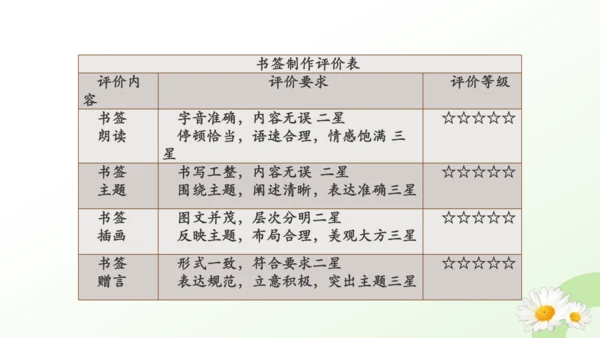 17 短文两篇 爱莲说 课件（共29张PPT）