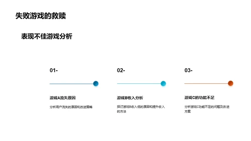 游戏市场半年分析