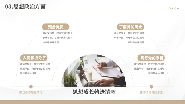 简约风国家奖学金答辩汇报PPT模板