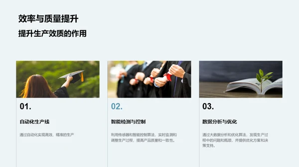 探索智能制造