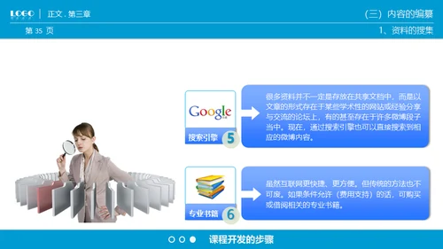 商业课程开发技能通用PPT模板