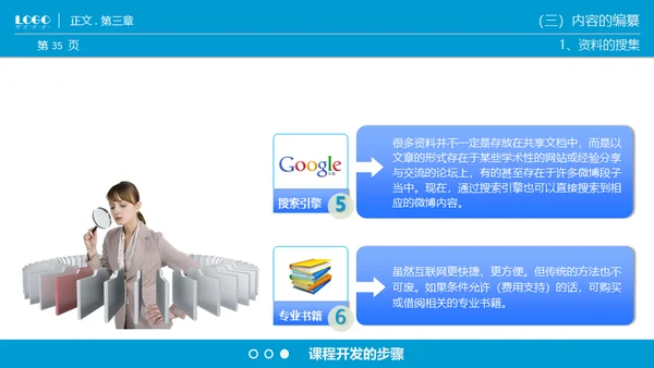 商业课程开发技能通用PPT模板
