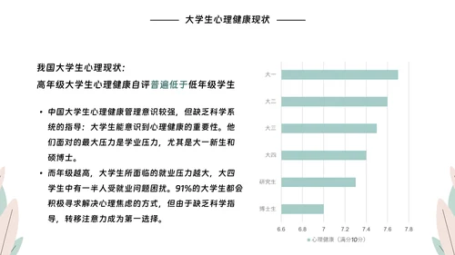 大学生心理健康教育PPT