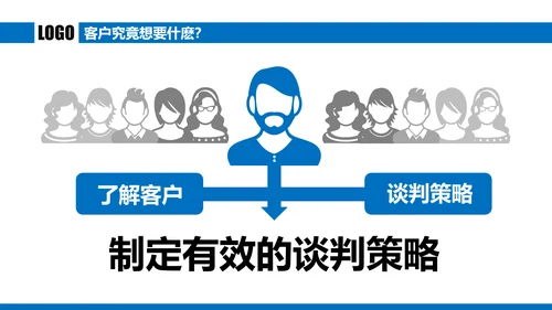 蓝色商务谈判企业培训合作共赢PPT模板
