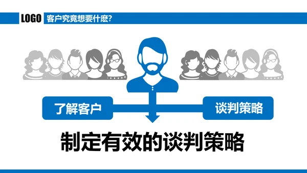 蓝色商务谈判企业培训合作共赢PPT模板