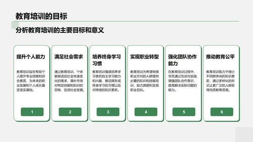 绿色商务风教育培训知识科普PPT模板