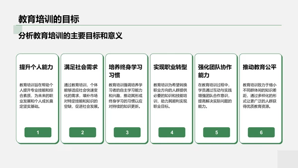 绿色商务风教育培训知识科普PPT模板