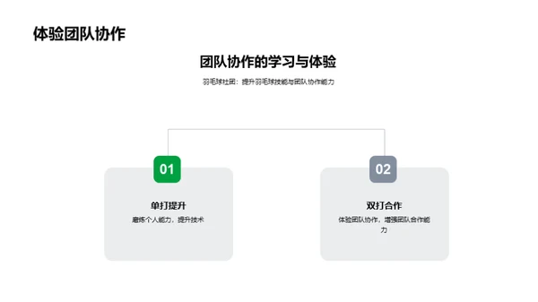 羽毛球社团纳新宣传