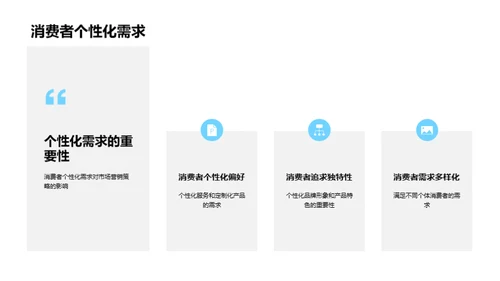 餐饮消费者行为解析