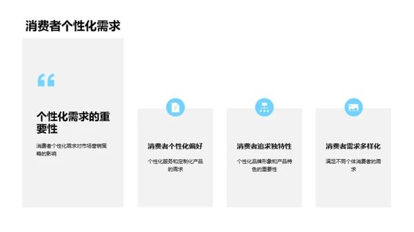 餐饮消费者行为解析