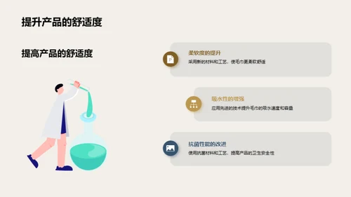 毛巾制造：科技引领