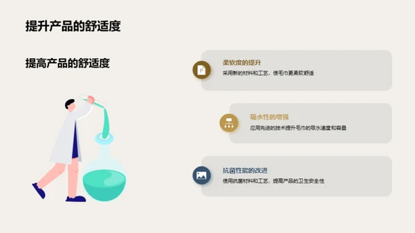 毛巾制造：科技引领