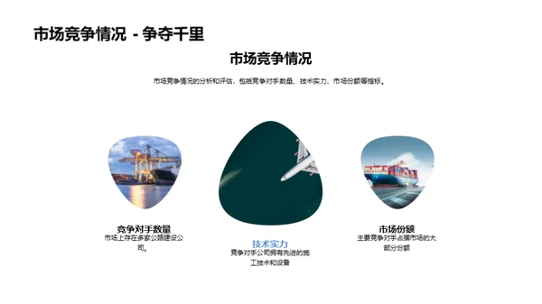 公路新篇章：开启构建之梦
