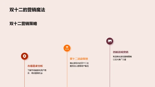 双十二游戏营销创新