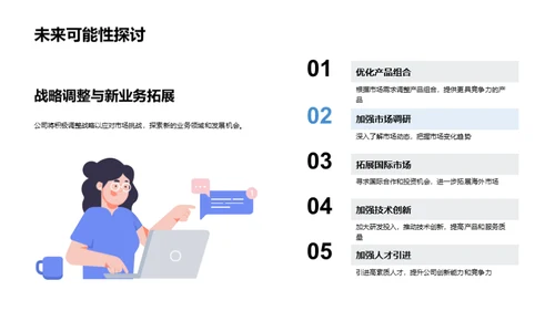 塑造未来：房产行业新篇章