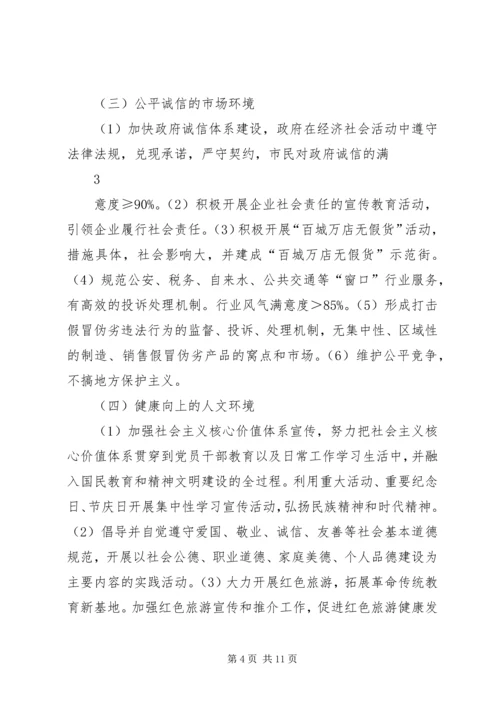 创建全国文明城市基本知识题 (3).docx