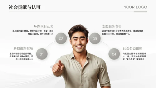 灰色个人简历通用PPT模版