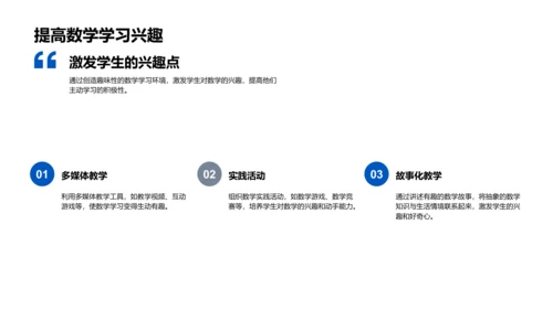 四年级数学汇报PPT模板