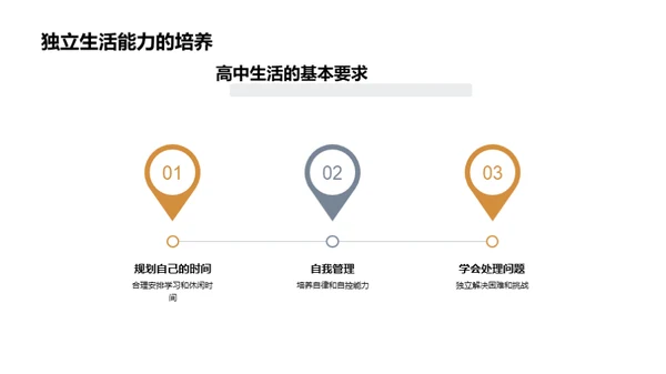 高中新生成长导航