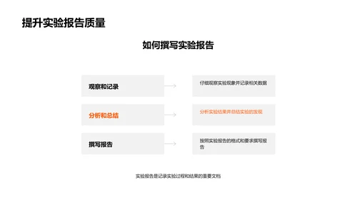 探索科学实验PPT模板