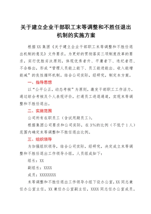 关于建立企业干部职工末等调整和不胜任退出机制的实施方案.docx