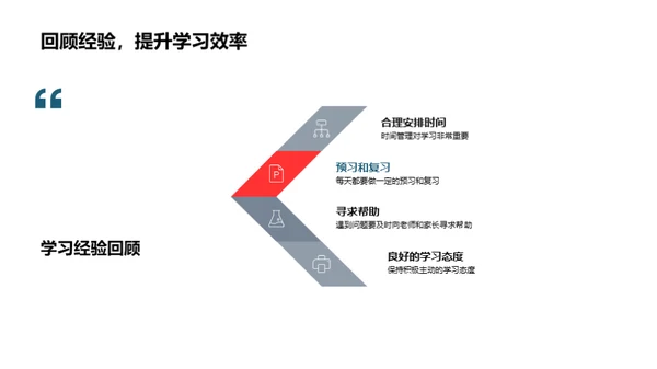 一年级学习全攻略