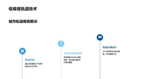 未来城市：轨道绿色通行