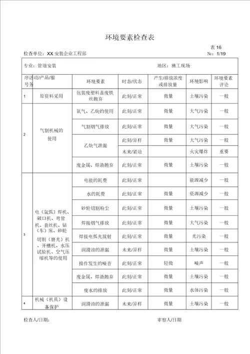 建筑智能化工程施工环境因素调查表19页
