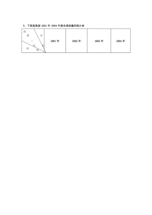 苏教版五年级数学上册期末调研试卷及答案精编.docx