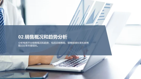 蓝色电商平台营销分析报告PPT模板