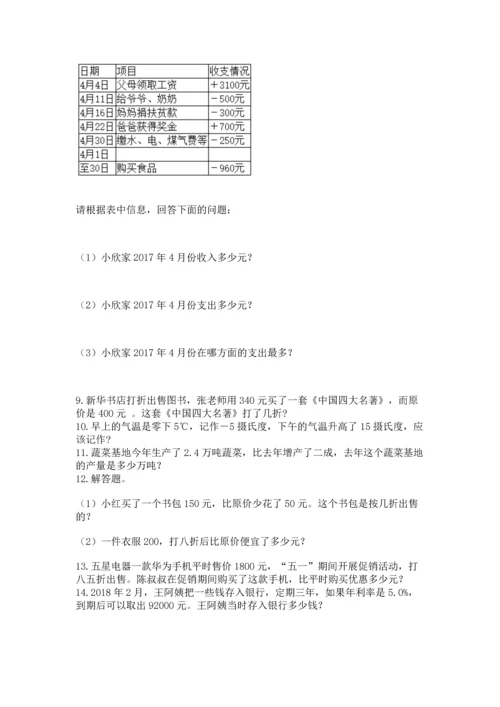 小升初数学应用题50道附参考答案（满分必刷）.docx
