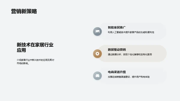 解码家居行业动态